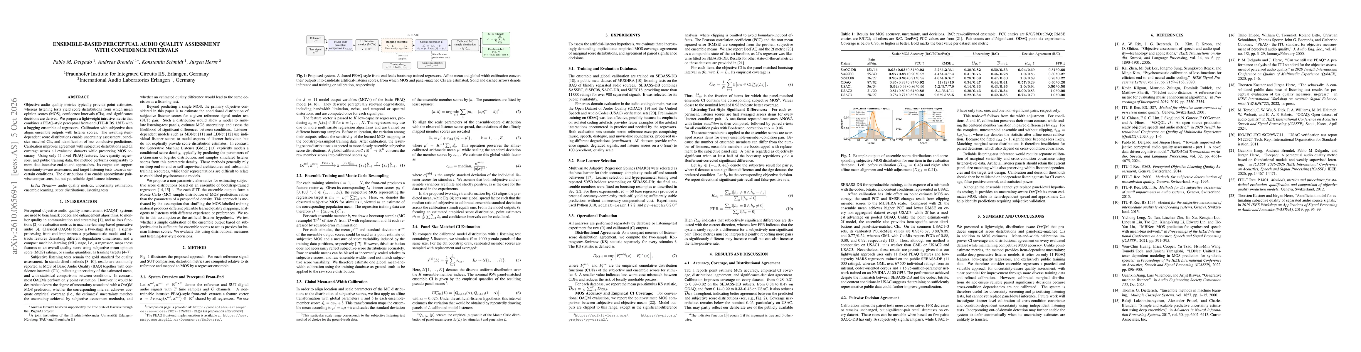 Thumbnail for Ensemble-Based Perceptual Audio Quality Assessment with Confidence Intervals