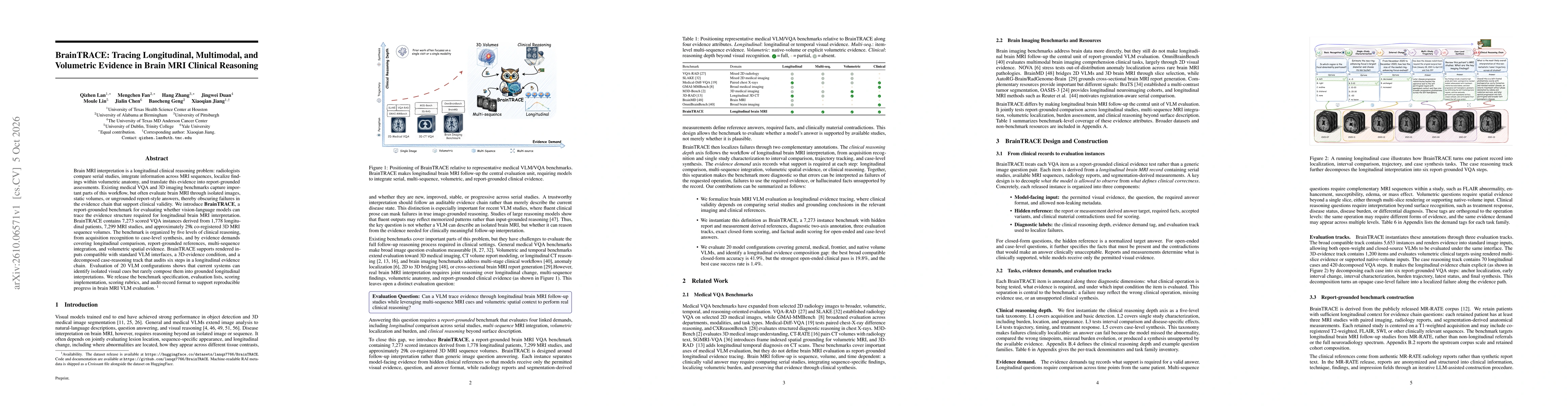 Thumbnail for BrainTRACE: Tracing Longitudinal, Multimodal, and Volumetric Evidence in Brain MRI Clinical Reasoning