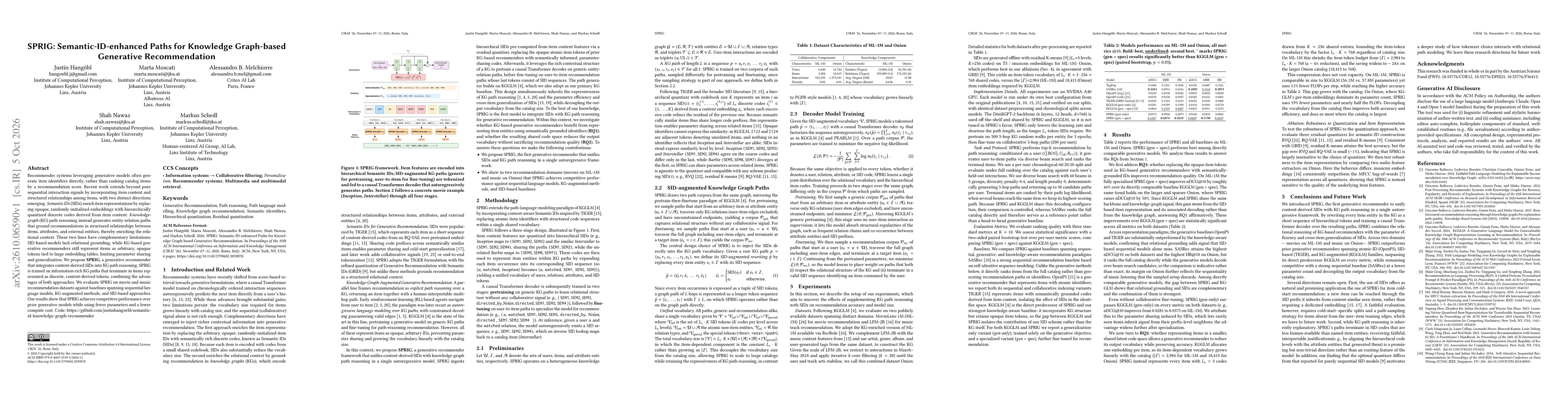 Thumbnail for SPRIG: Semantic-ID-enhanced Paths for Knowledge Graph-based Generative Recommendation