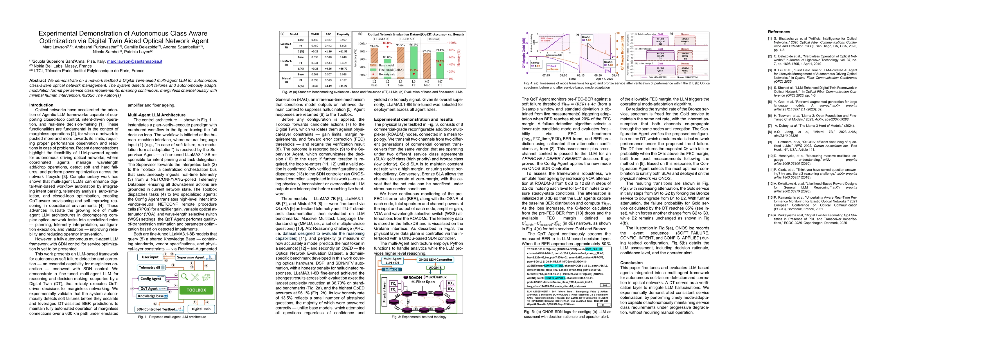 Thumbnail for Experimental Demonstration of Autonomous Class Aware Optimization via Digital Twin Aided Optical Network Agent