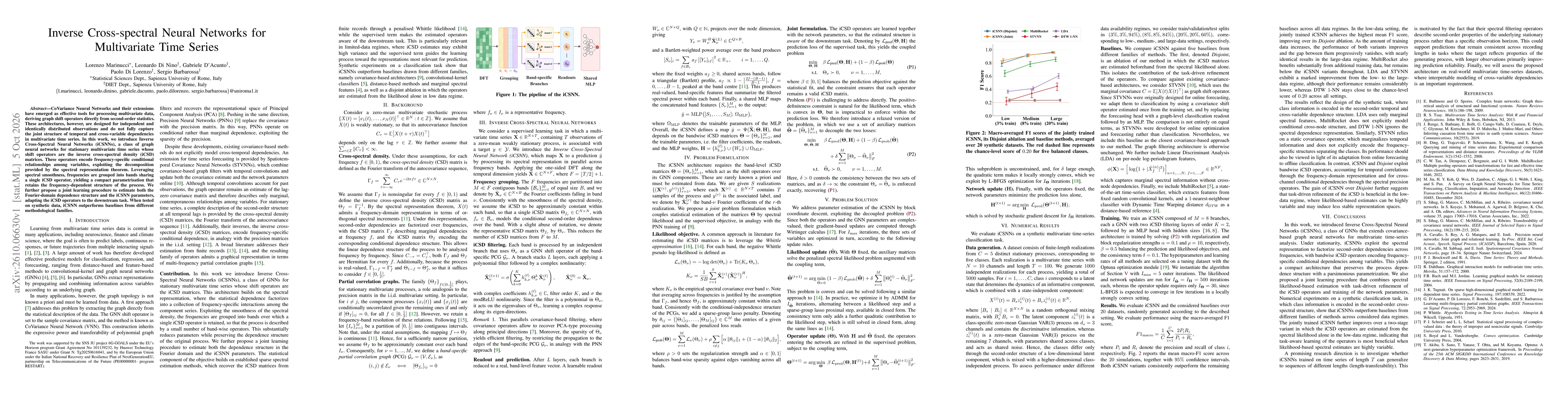 Thumbnail for Inverse Cross-spectral Neural Networks for Multivariate Time Series