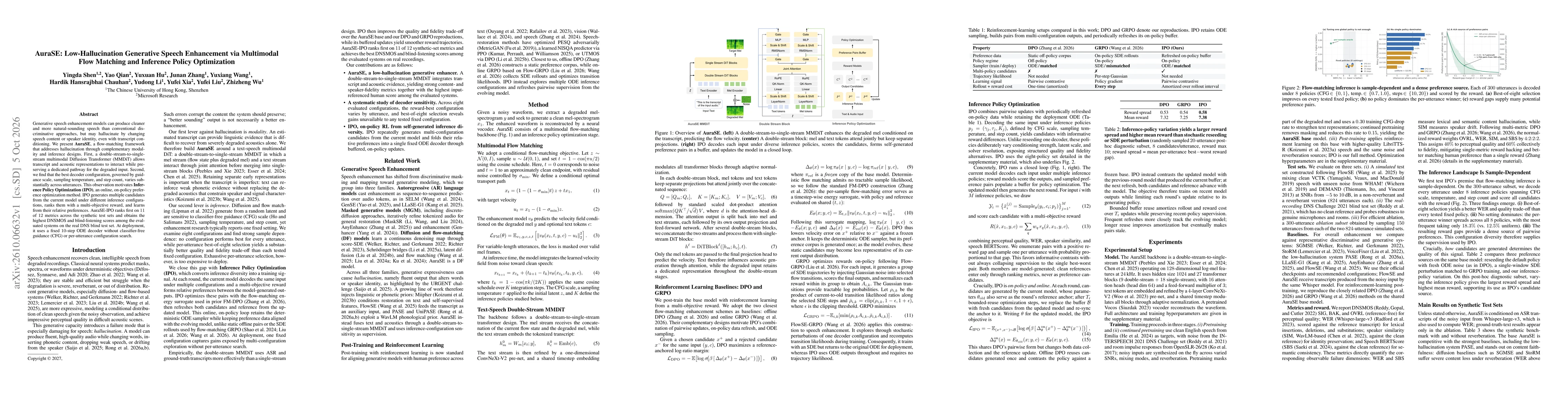 Thumbnail for AuraSE: Low-Hallucination Generative Speech Enhancement via Multimodal Flow Matching and Inference Policy Optimization