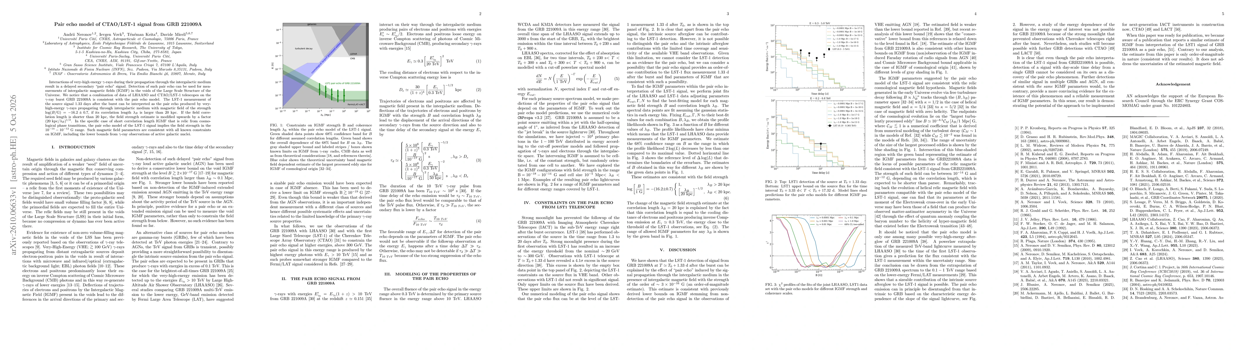 Thumbnail for Pair echo model of CTAO/LST-1 signal from GRB 221009A