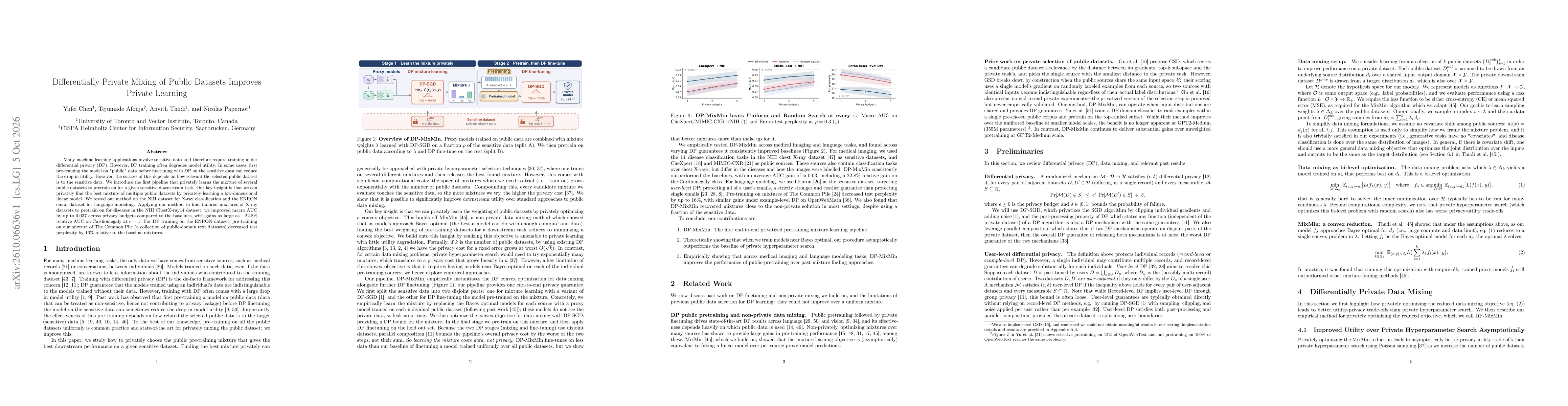 Thumbnail for Differentially Private Mixing of Public Datasets Improves Private Learning