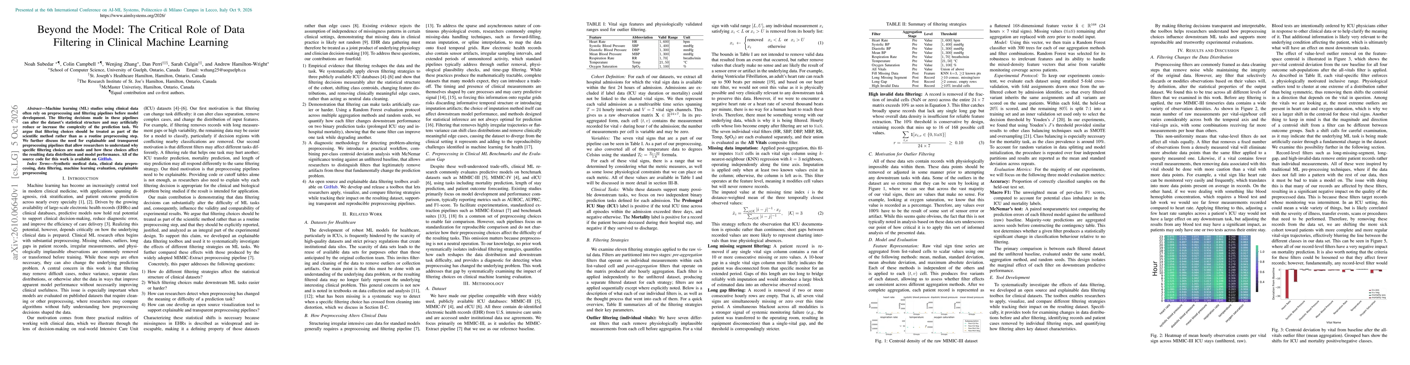 Thumbnail for Beyond the Model: The Critical Role of Data Filtering in Clinical Machine Learning