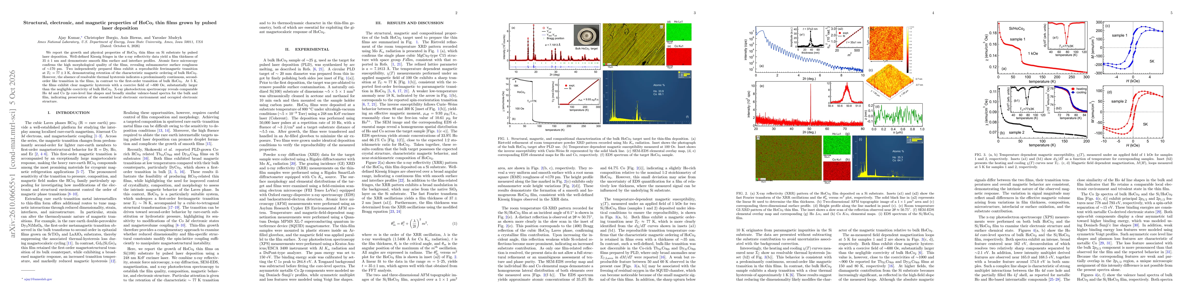 Thumbnail for Structural, electronic, and magnetic properties of HoCo$_2$ thin films grown by pulsed laser deposition