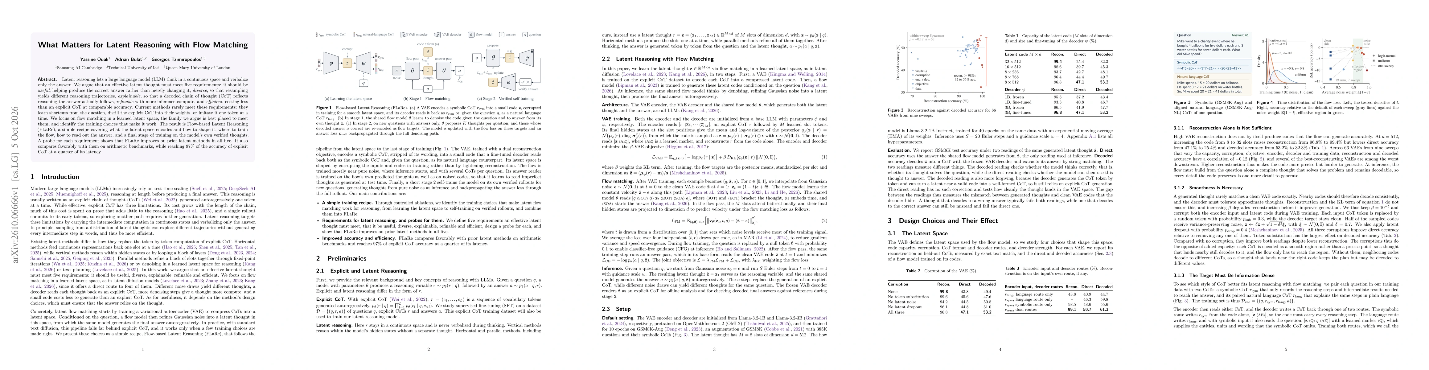 Thumbnail for What Matters for Latent Reasoning with Flow Matching