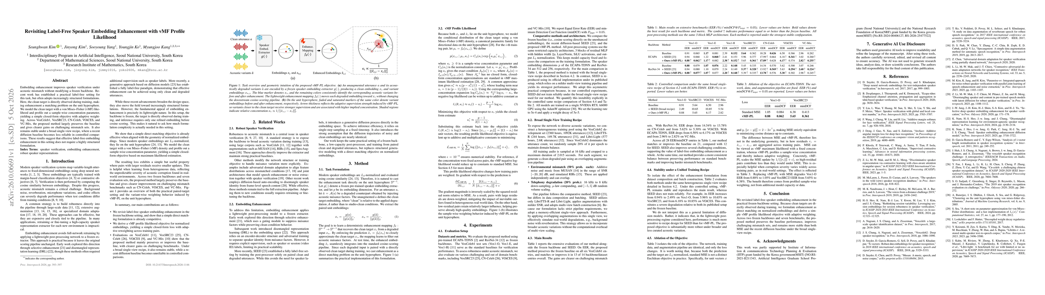 Thumbnail for Revisiting Label-Free Speaker Embedding Enhancement with vMF Profile Likelihood