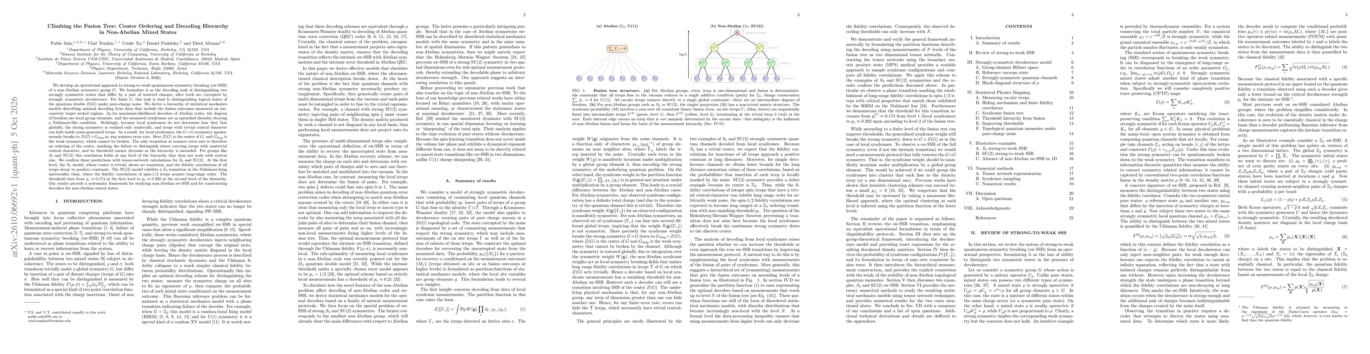 Thumbnail for Climbing the Fusion Tree: Center Ordering and Decoding Hierarchy in Non-Abelian Mixed States