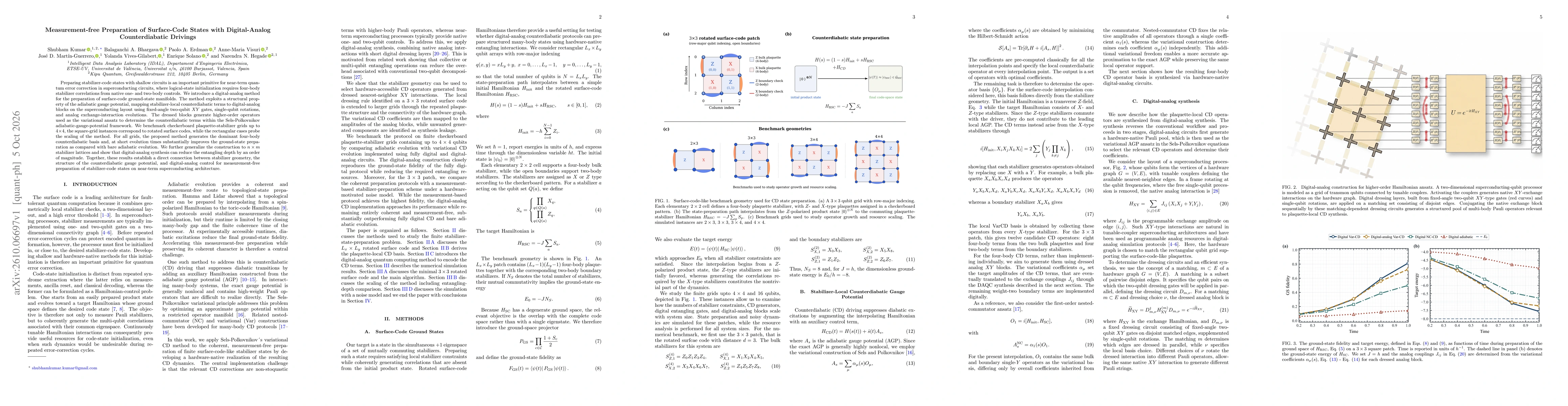 Thumbnail for Measurement-free Preparation of Surface-Code States with Digital-Analog Counterdiabatic Drivings