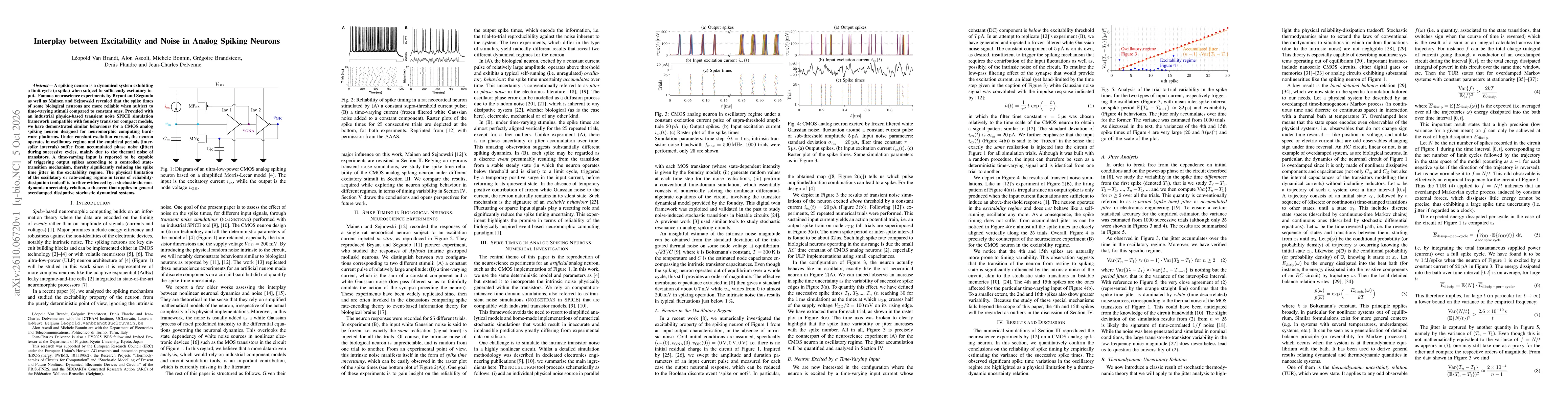 Thumbnail for Interplay between Excitability and Noise in Analog Spiking Neurons