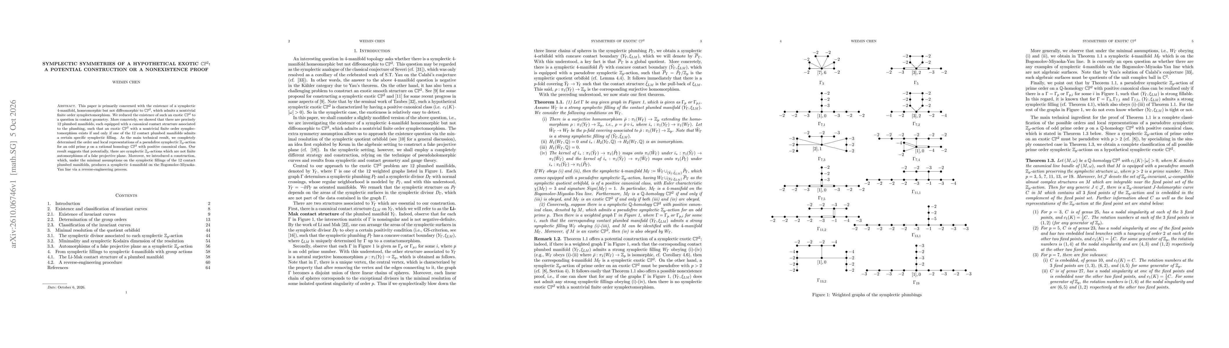 Thumbnail for Symplectic symmetries of a hypothetical exotic $CP^2$: a potential construction or a nonexistence proof
