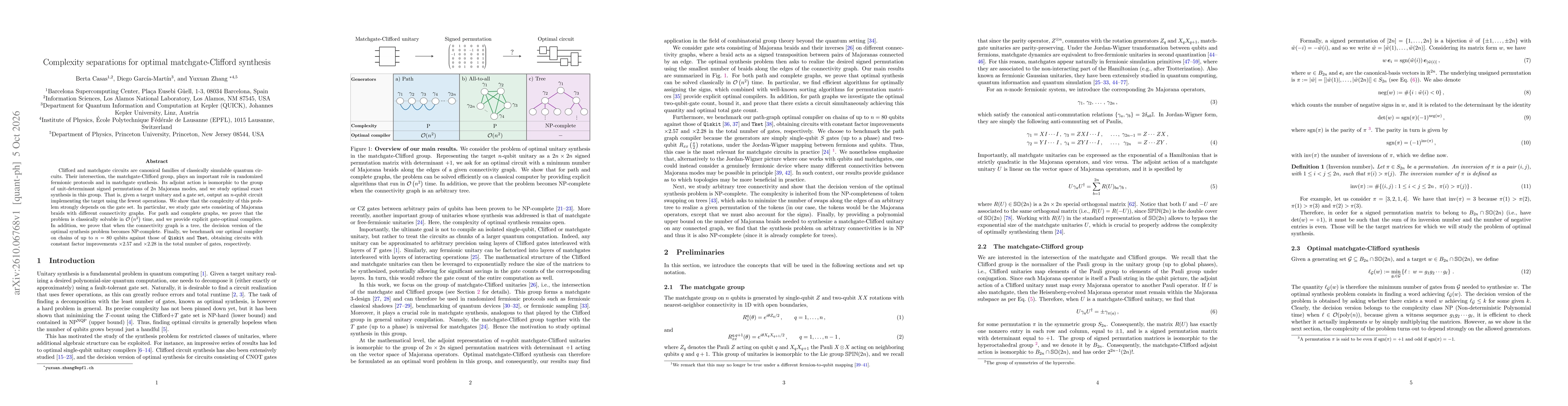 Thumbnail for Complexity separations for optimal matchgate-Clifford synthesis