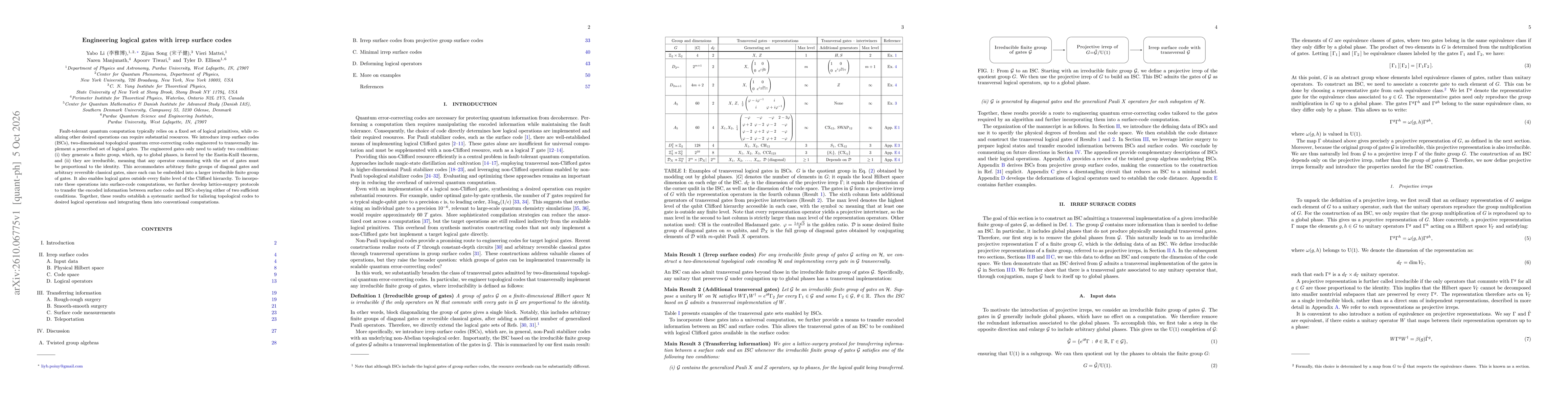 Thumbnail for Engineering logical gates with irrep surface codes