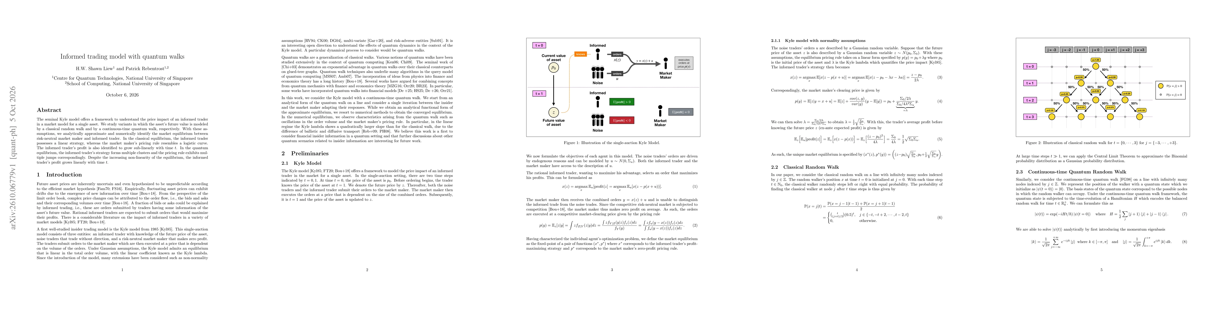 Thumbnail for Informed Trading model with quantum walks