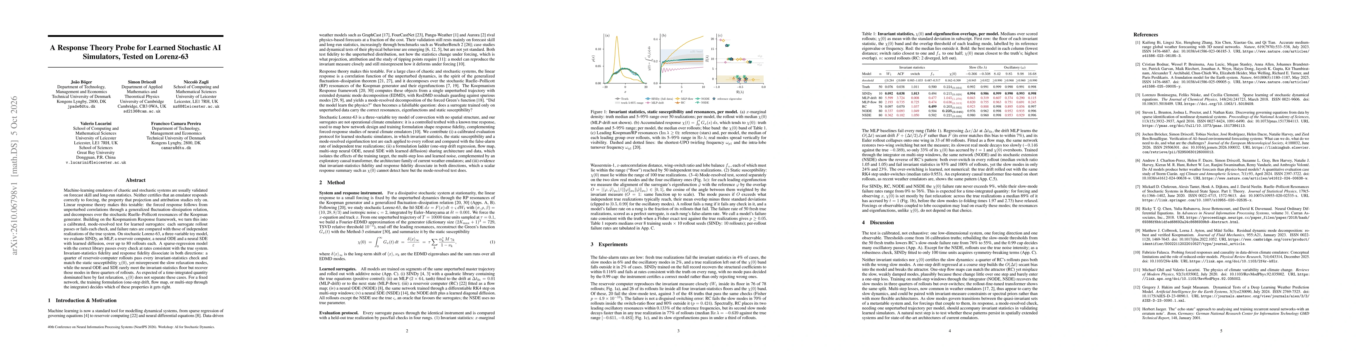 Thumbnail for A Response Theory Probe for Learned Stochastic AI Simulators, Tested on Lorenz-63