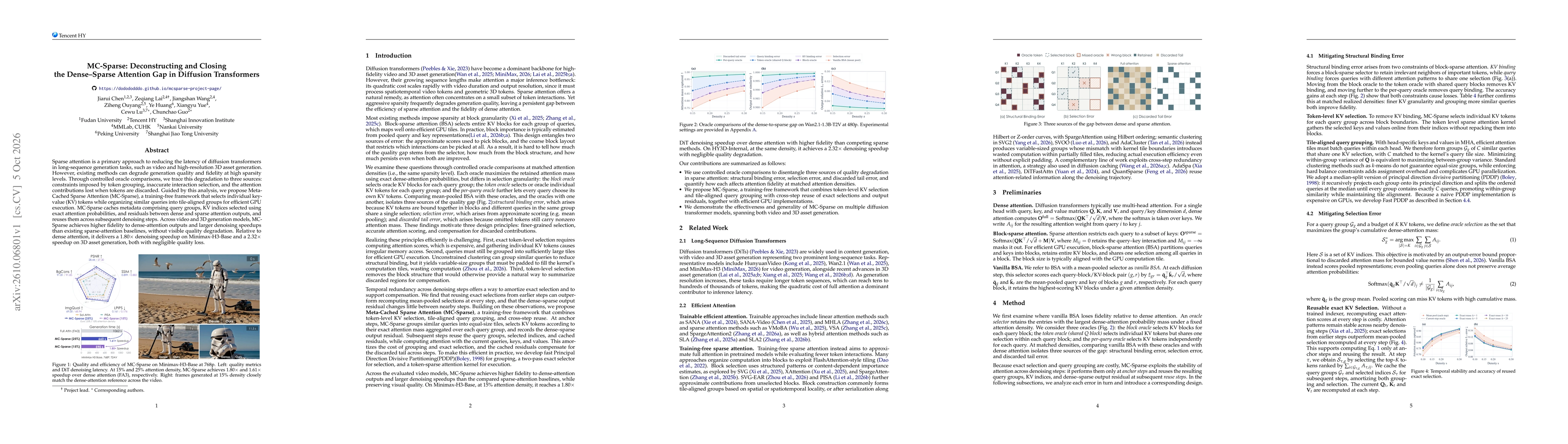 Thumbnail for MC-Sparse: Deconstructing and Closing the Dense-Sparse Attention Gap in Diffusion Transformers