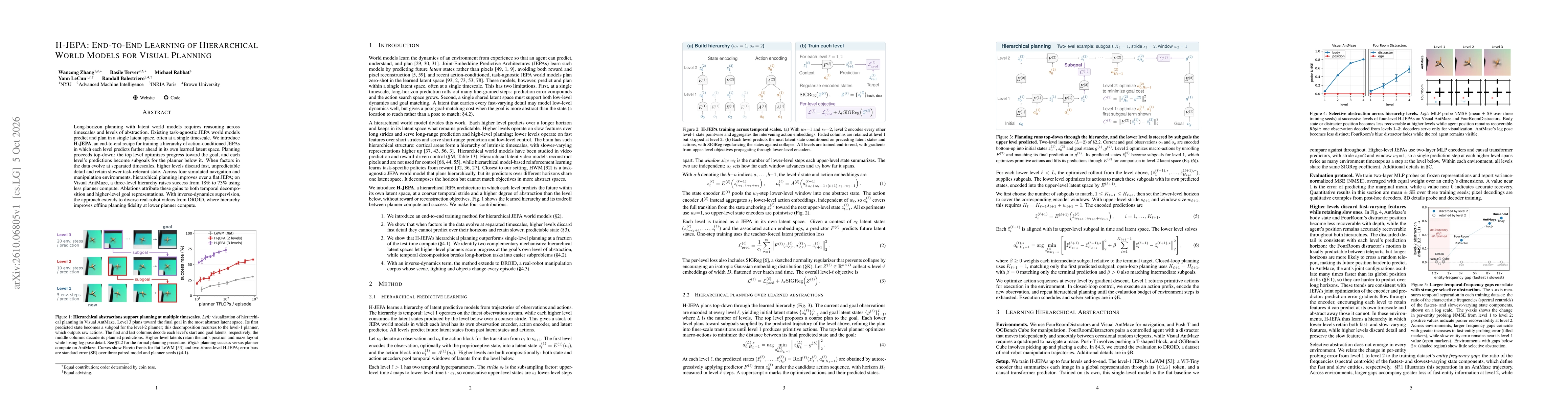 Thumbnail for H-JEPA: End-to-End Learning of Hierarchical World Models for Visual Planning