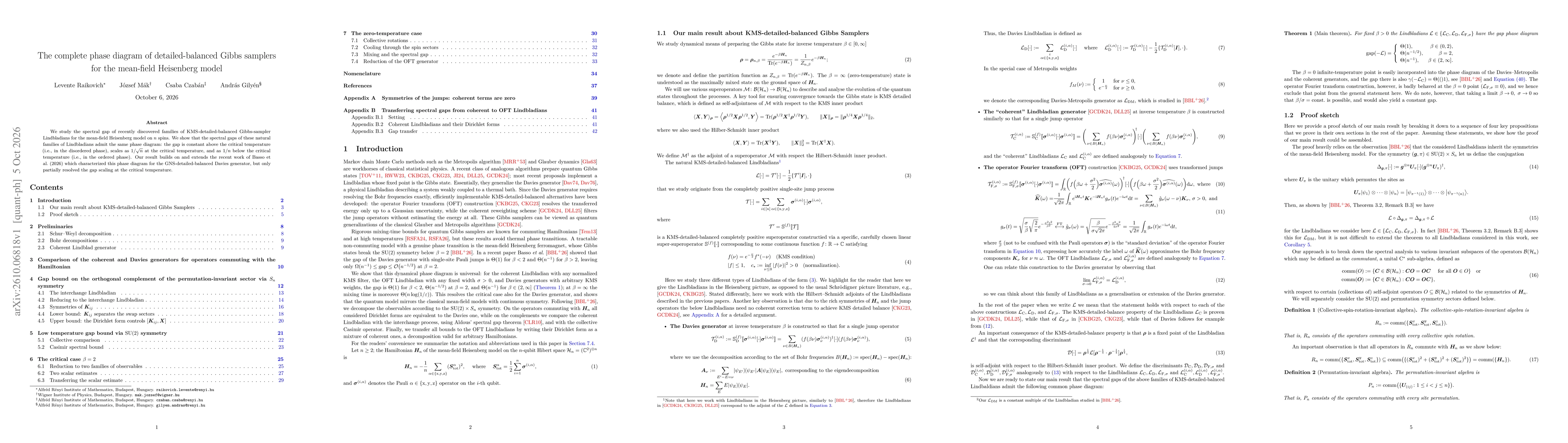 Thumbnail for The complete phase diagram of detailed-balanced Gibbs samplers for the mean-field Heisenberg model
