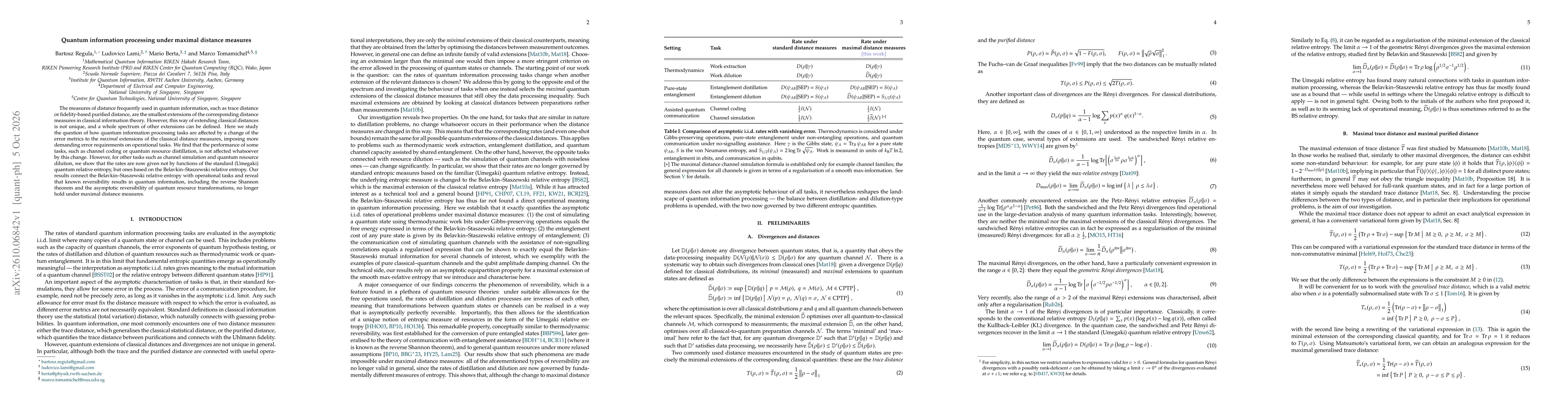 Thumbnail for Quantum information processing under maximal distance measures