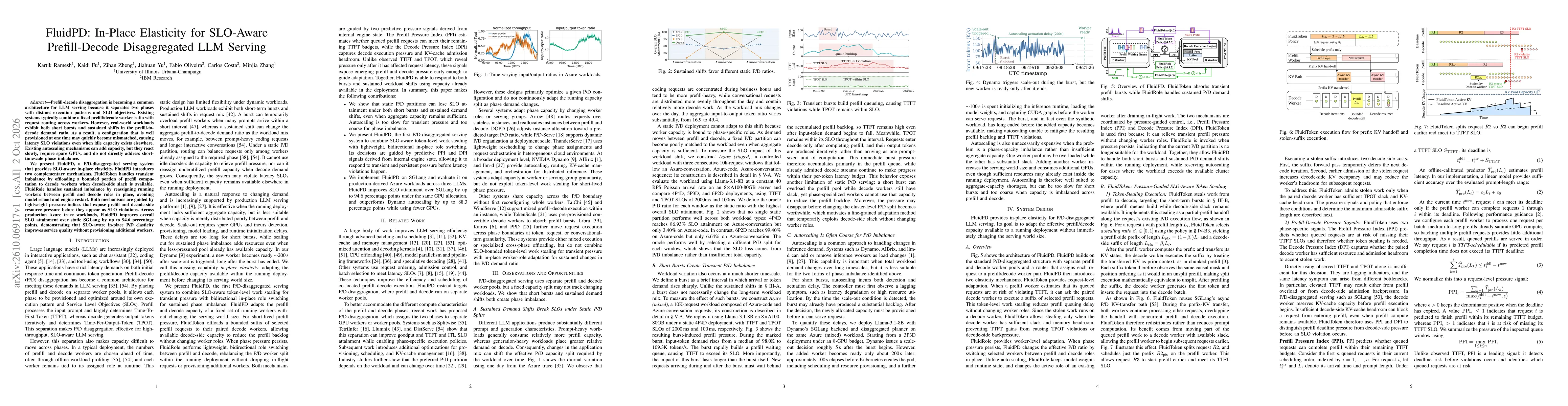Thumbnail for FluidPD: In-Place Elasticity for SLO-Aware Prefill-Decode Disaggregated LLM Serving