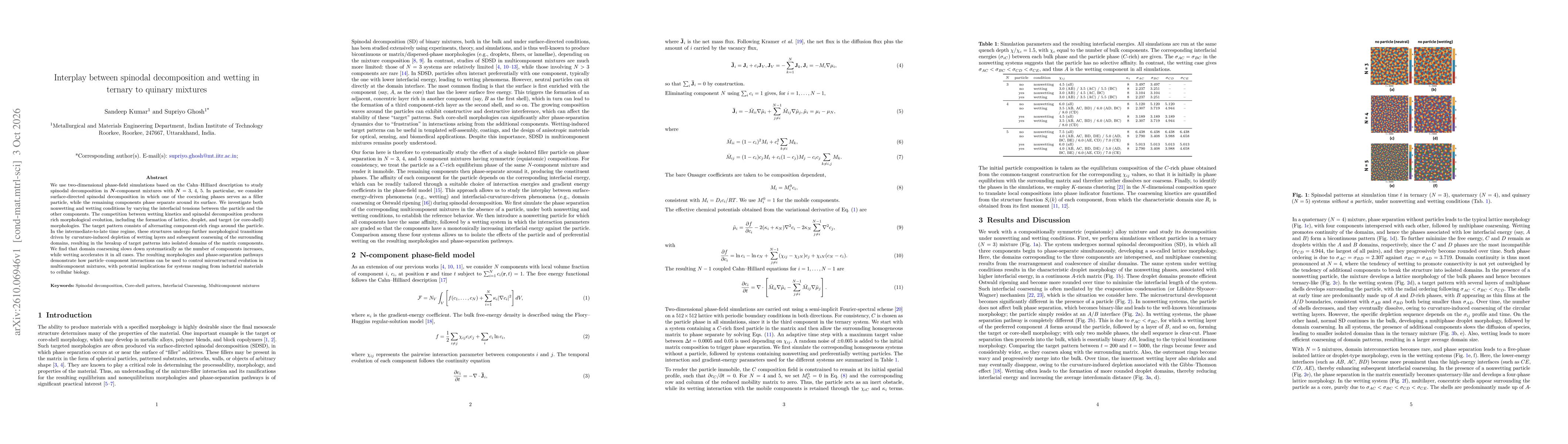 Thumbnail for Interplay between spinodal decomposition and wetting in ternary to quinary mixtures