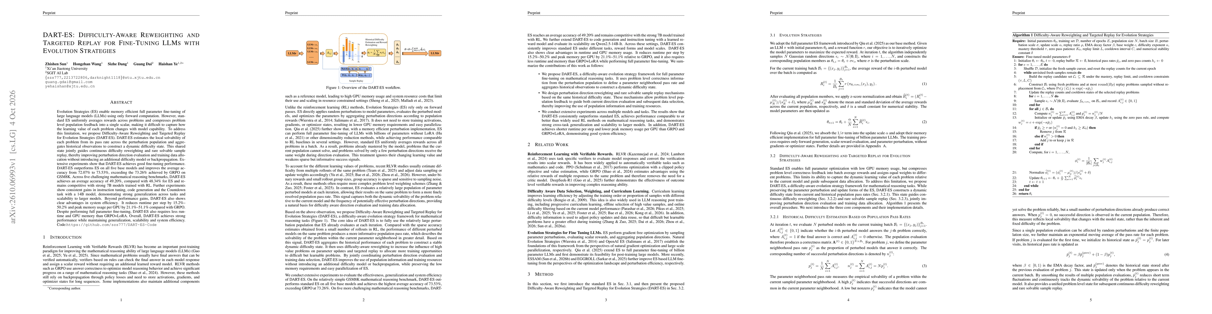 Thumbnail for DART-ES: Difficulty-Aware Reweighting and Targeted Replay for Fine-Tuning LLMs with Evolution Strategies