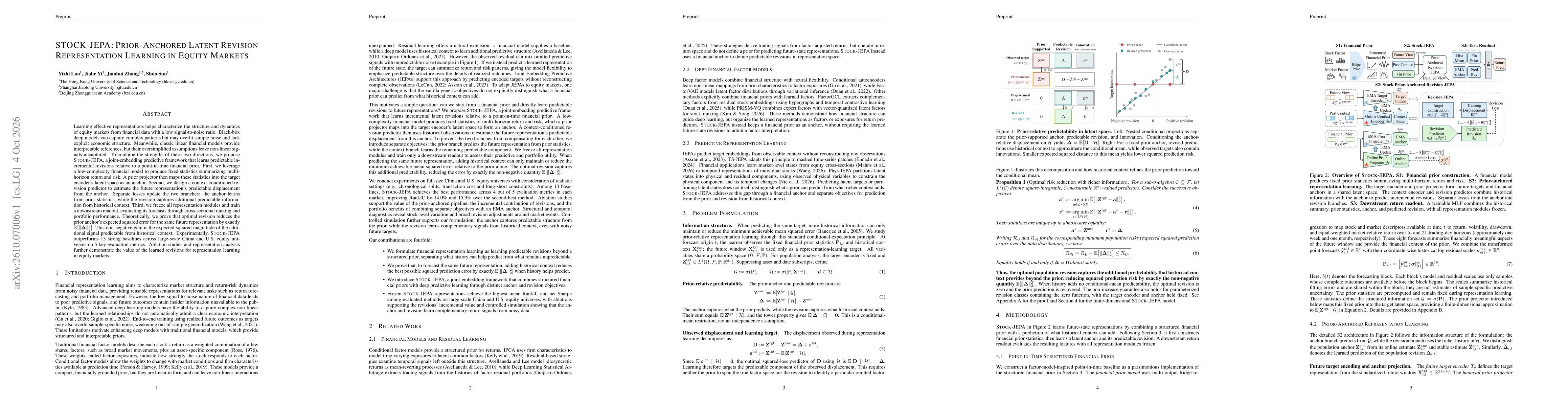 Thumbnail for STOCK-JEPA: Prior-Anchored Latent Revision Representation Learning in Equity Markets