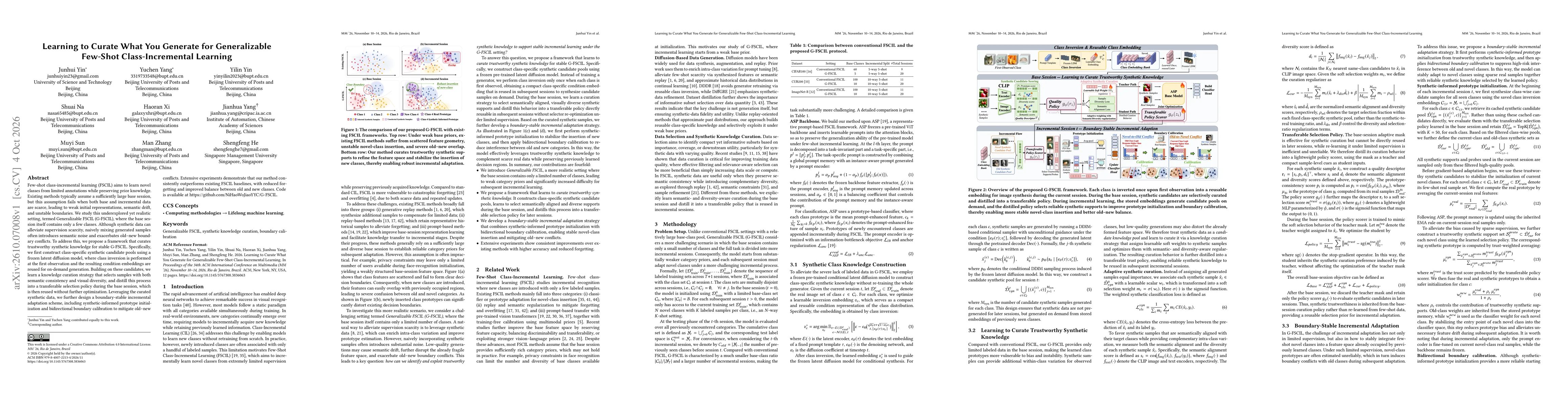 Thumbnail for Learning to Curate What You Generate for Generalizable Few-Shot Class-Incremental Learning