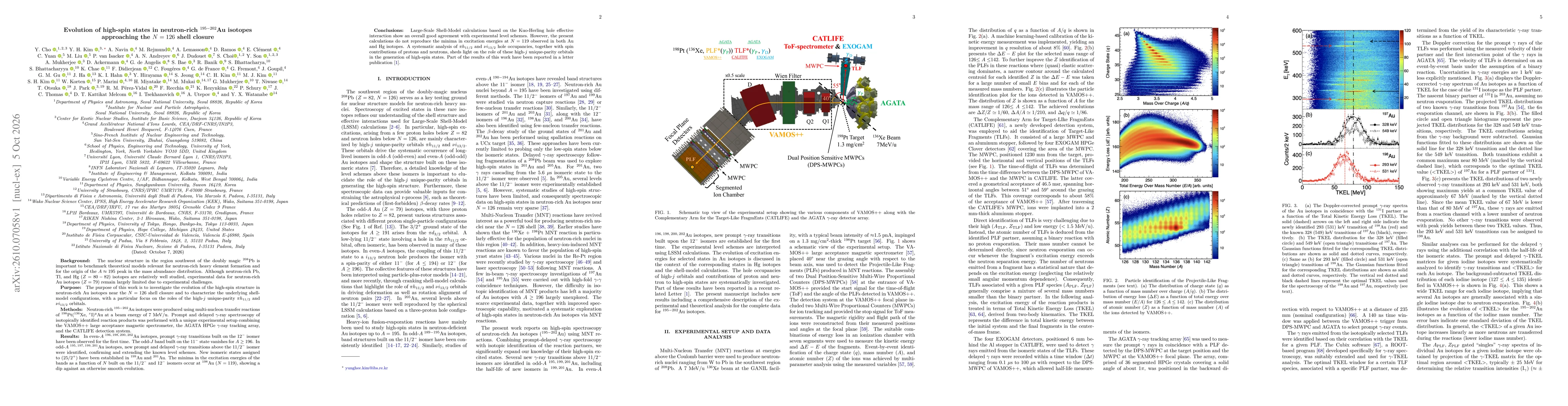 Thumbnail for Evolution of high-spin states in neutron-rich $^{195-202}$Au isotopes approaching the $N=126$ shell closure