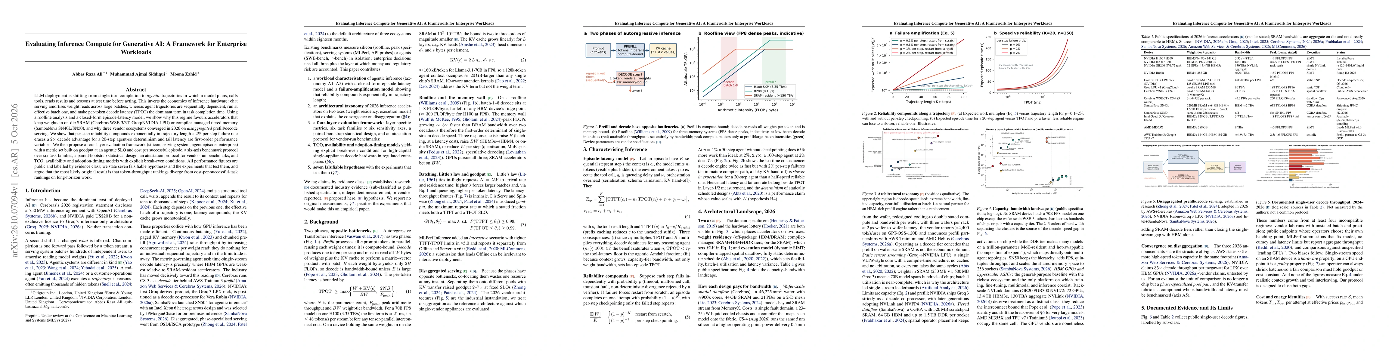 Thumbnail for Evaluating Inference Compute for Generative AI: A Framework for Enterprise Workloads