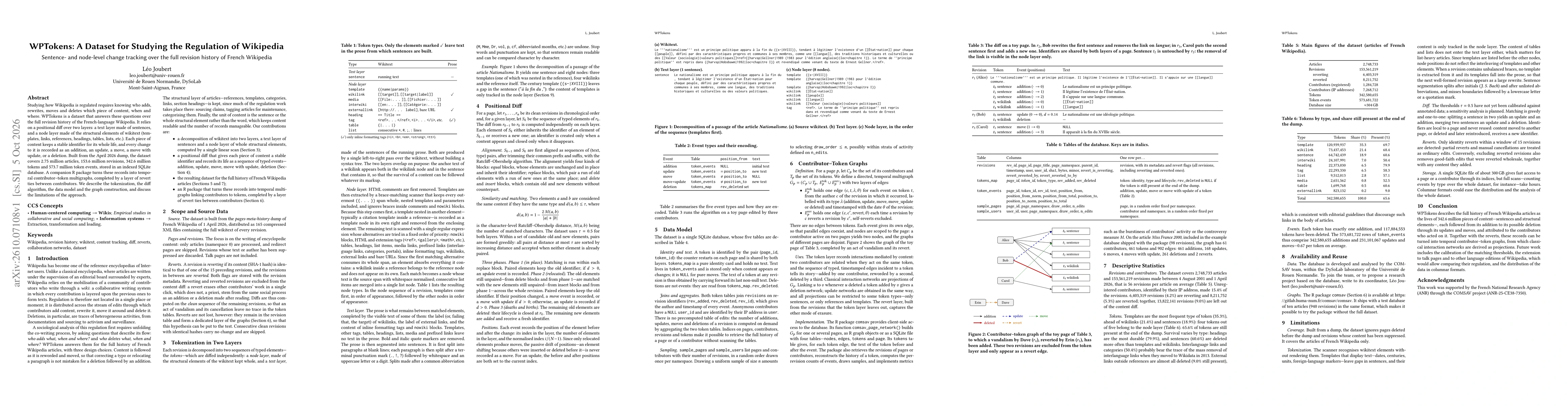Thumbnail for WPTokens: A Dataset for Studying the Regulation of Wikipedia