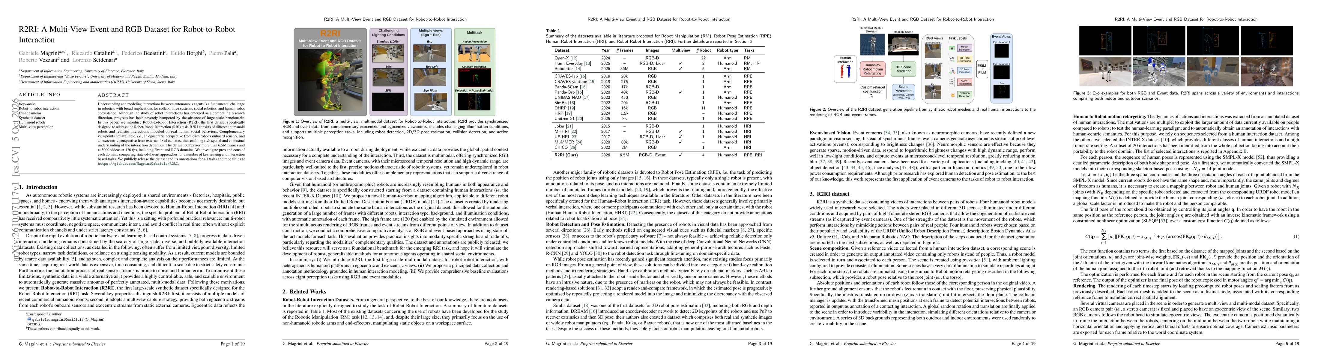Thumbnail for R2RI: A Multi-View Event and RGB Dataset for Robot-to-Robot Interaction