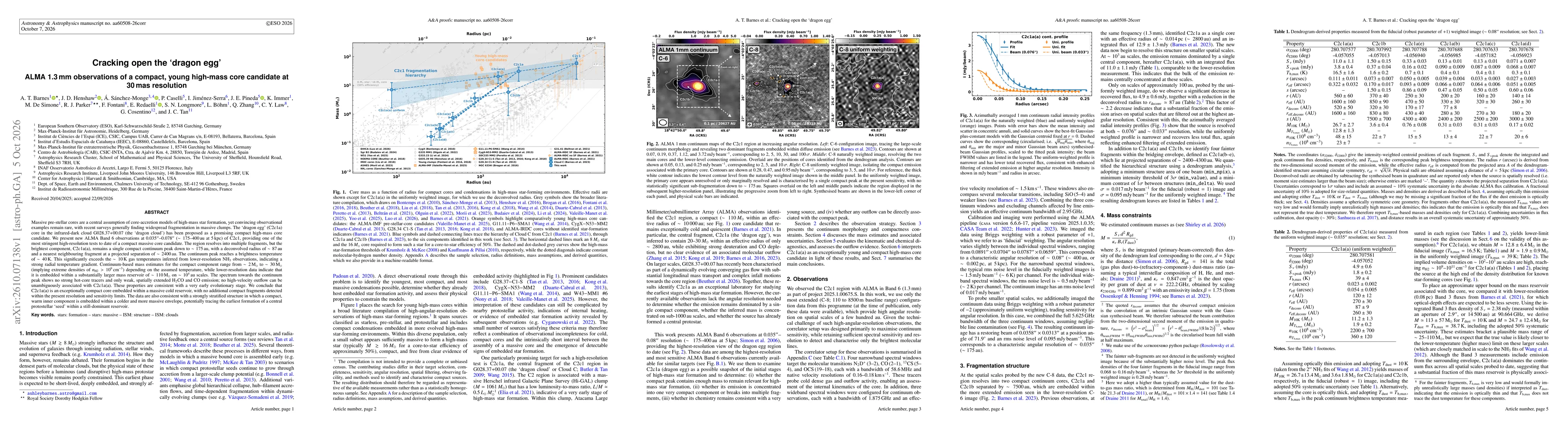 Thumbnail for Cracking open the "dragon egg": ALMA 1.3mm observations of a compact, young high-mass core candidate at 30mas resolution