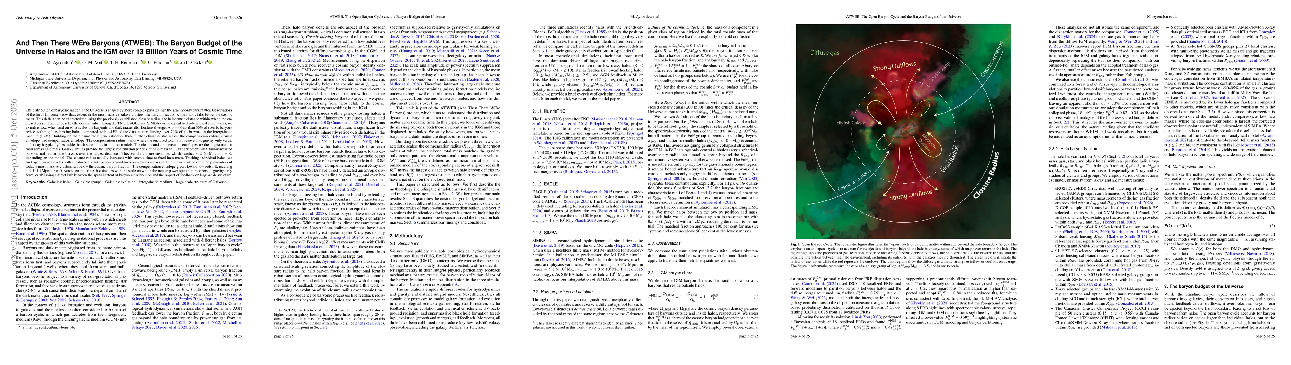 Thumbnail for And Then There WEre Baryons (ATWEB): The Baryon Budget of the Universe in Halos and the IGM over 13 Billion Years of Cosmic Time