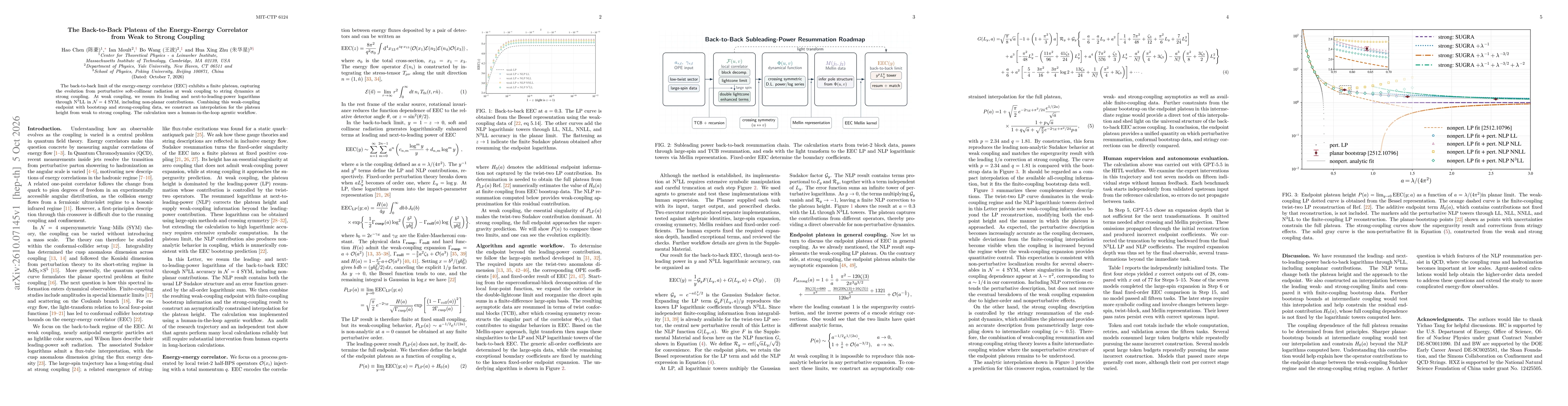 Thumbnail for The Back-to-Back Plateau of the Energy-Energy Correlator from Weak to Strong Coupling