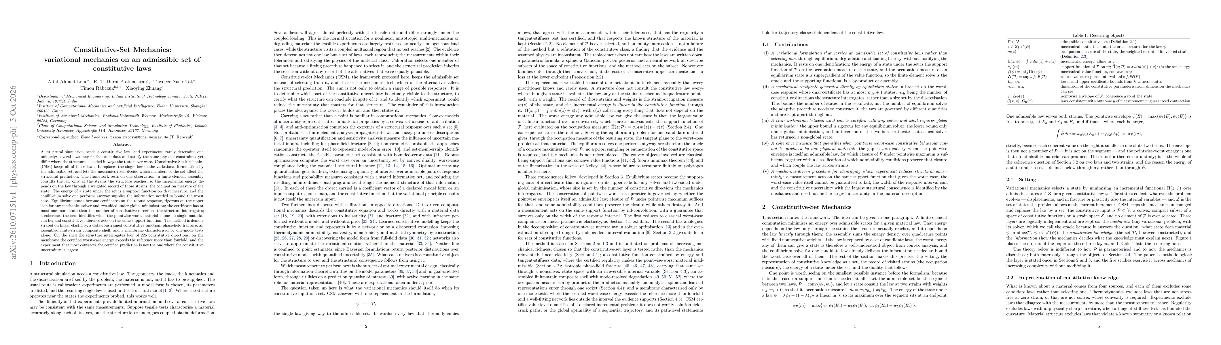 Thumbnail for Constitutive-Set Mechanics: variational mechanics on an admissible set of constitutive laws