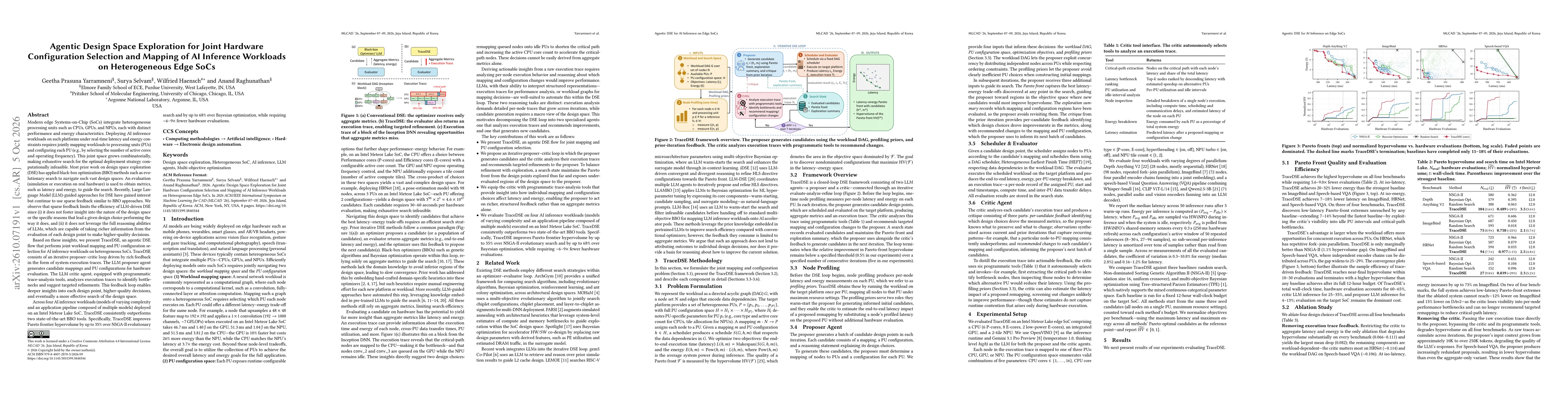 Thumbnail for Agentic Design Space Exploration for Joint Hardware Configuration Selection and Mapping of AI Inference Workloads on Heterogeneous Edge SoCs