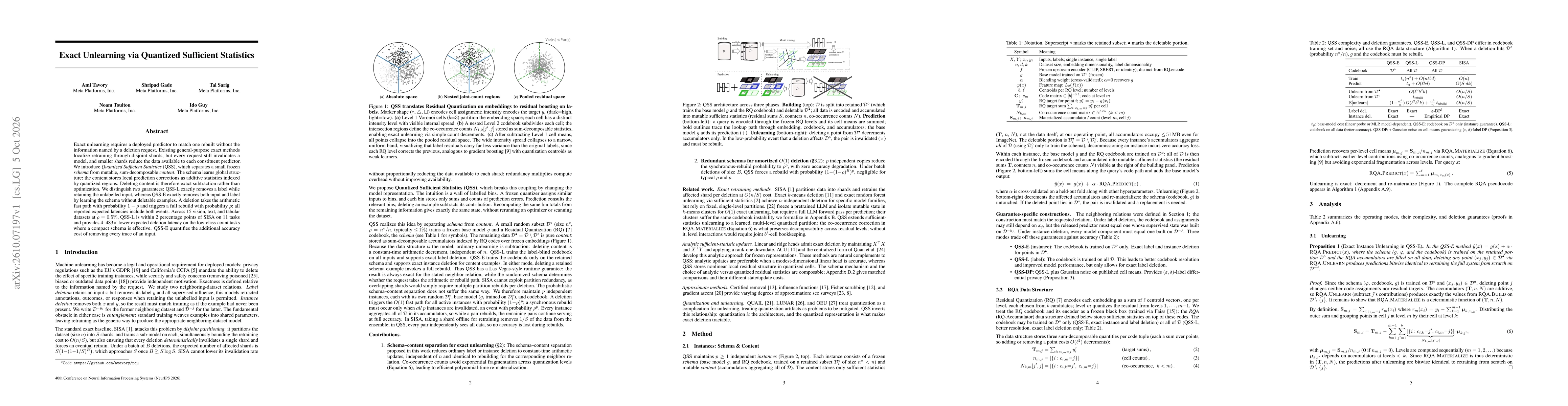 Thumbnail for Exact Unlearning via Quantized Sufficient Statistics
