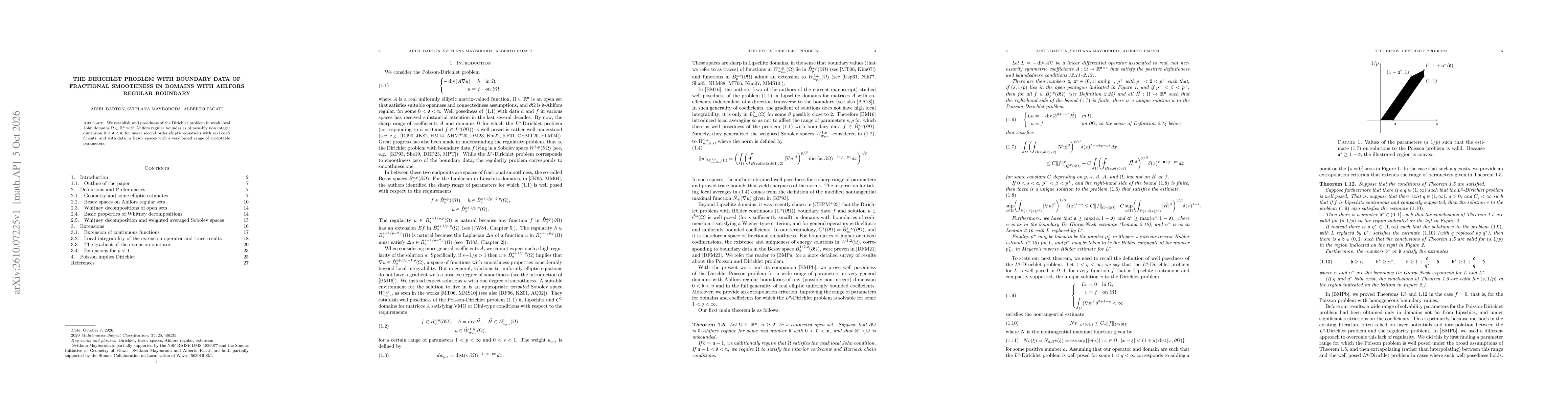 Thumbnail for The Dirichlet problem with boundary data of fractional smoothness in domains with Ahlfors regular boundary