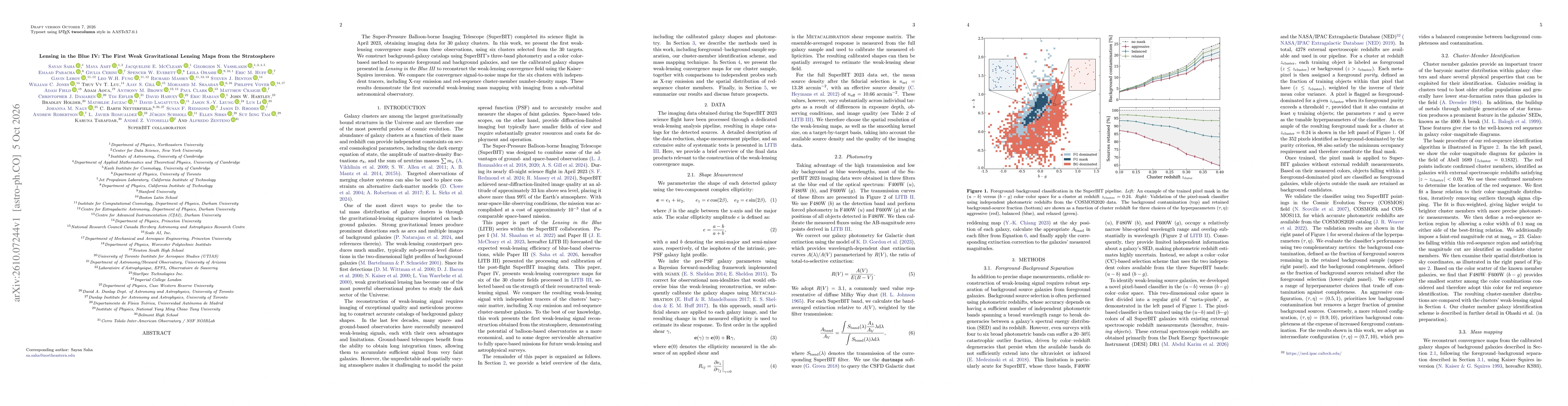 Thumbnail for Lensing in the Blue IV: The First Weak Gravitational Lensing Maps from the Stratosphere
