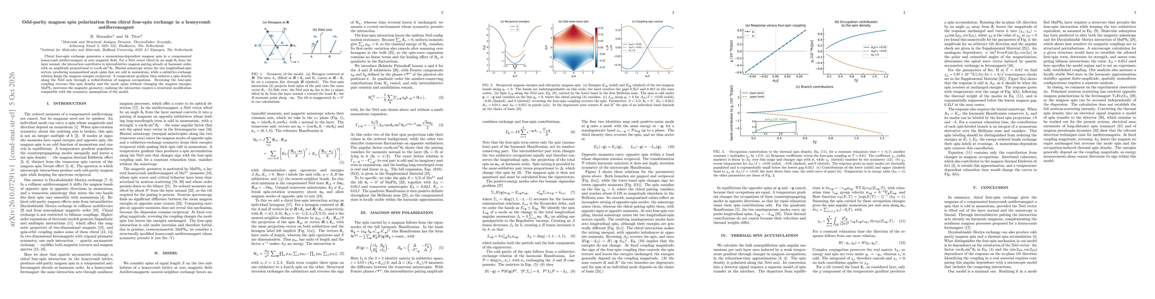 Thumbnail for Odd-parity magnon spin polarization from chiral four-spin exchange in a honeycomb antiferromagnet