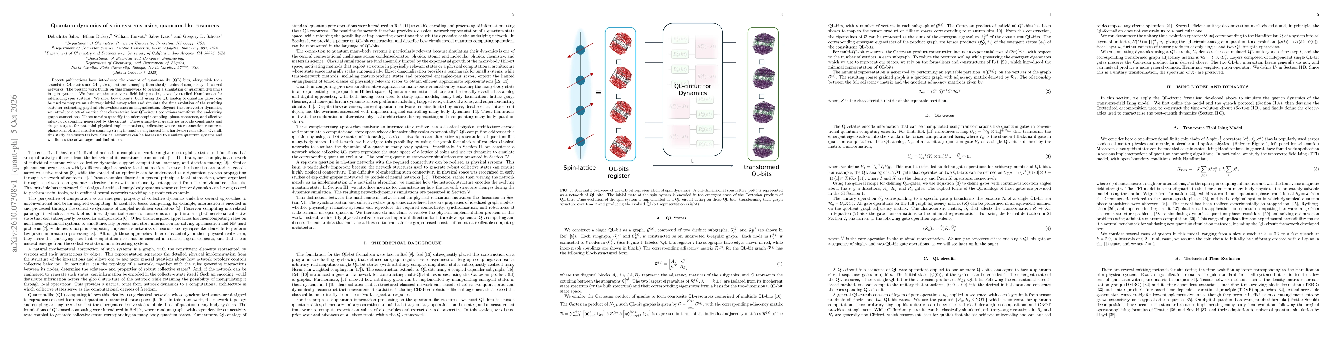 Thumbnail for Quantum dynamics of spin systems using quantum-like resources
