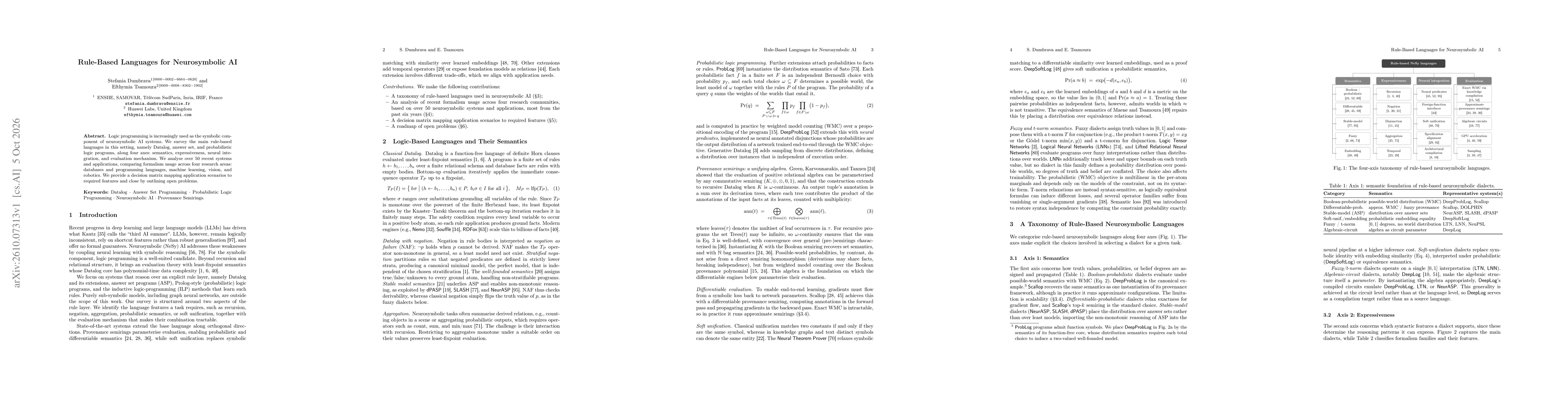 Thumbnail for Rule-Based Languages for Neurosymbolic AI
