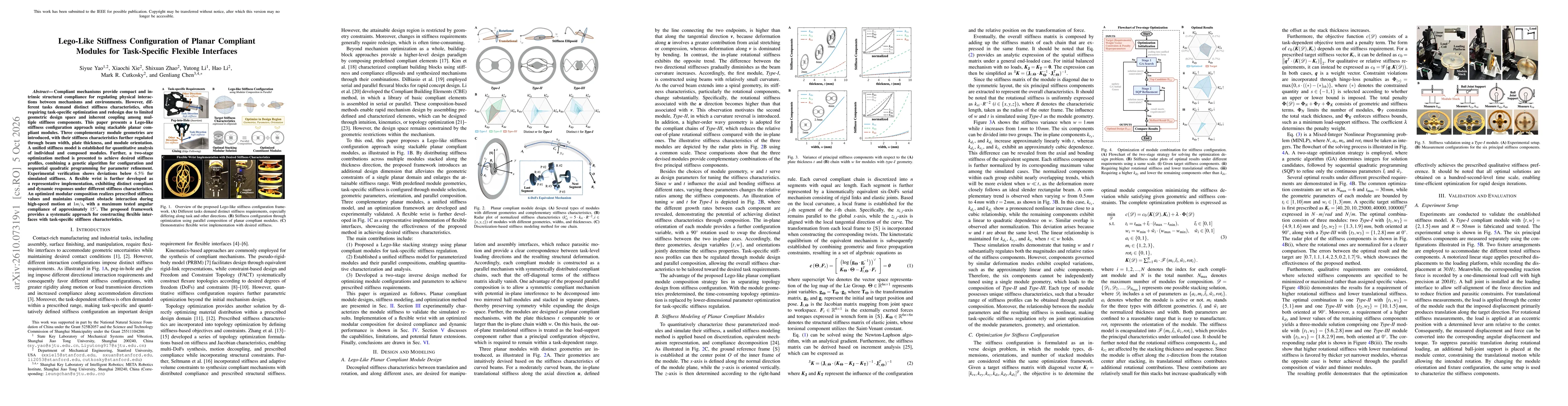Thumbnail for Lego-Like Stiffness Configuration of Planar Compliant Modules for Task-Specific Flexible Interfaces