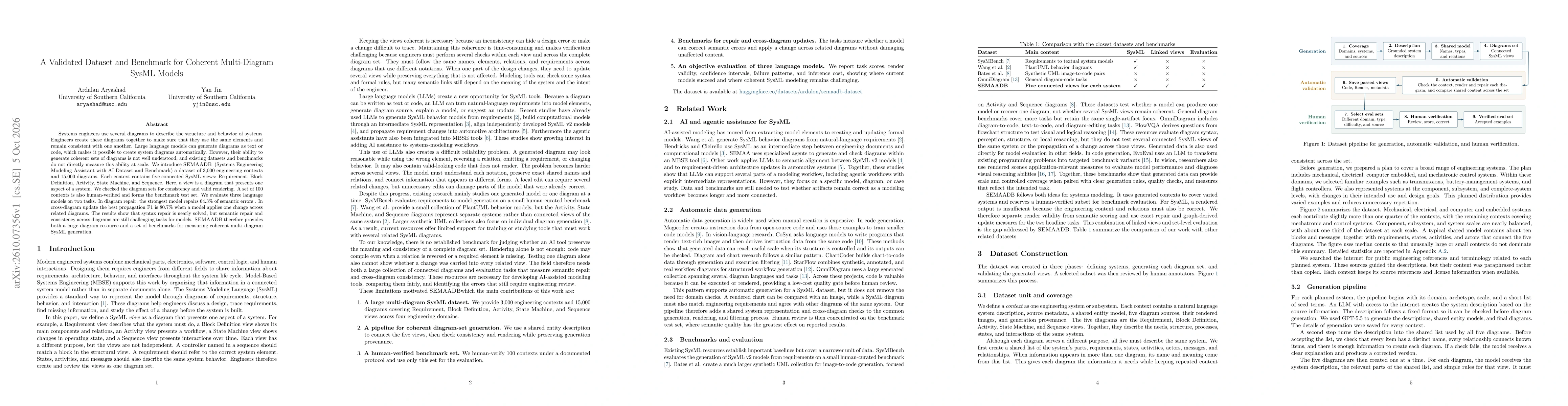 Thumbnail for A Validated Dataset and Benchmark for Coherent Multi-Diagram SysML Models
