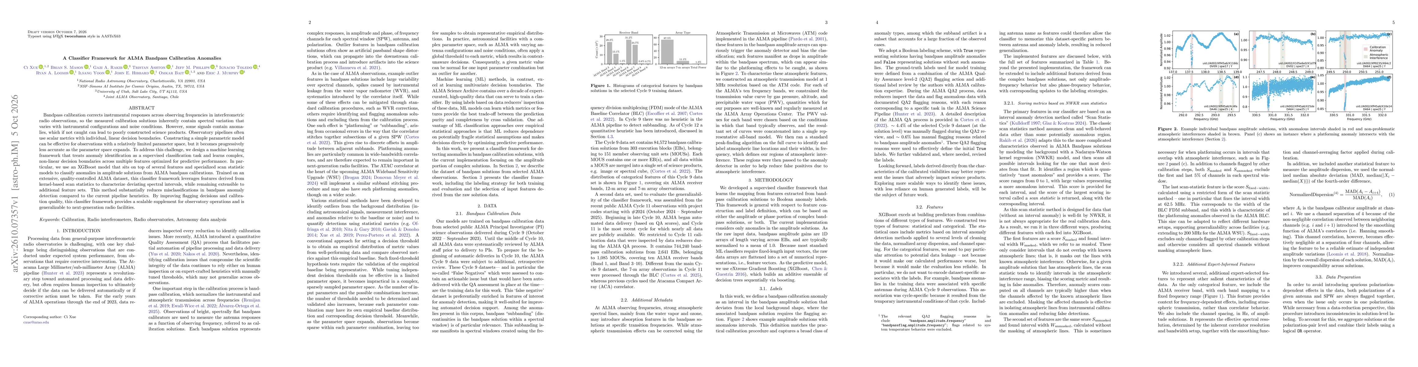 Thumbnail for A Classifier Framework for ALMA Bandpass Calibration Anomalies