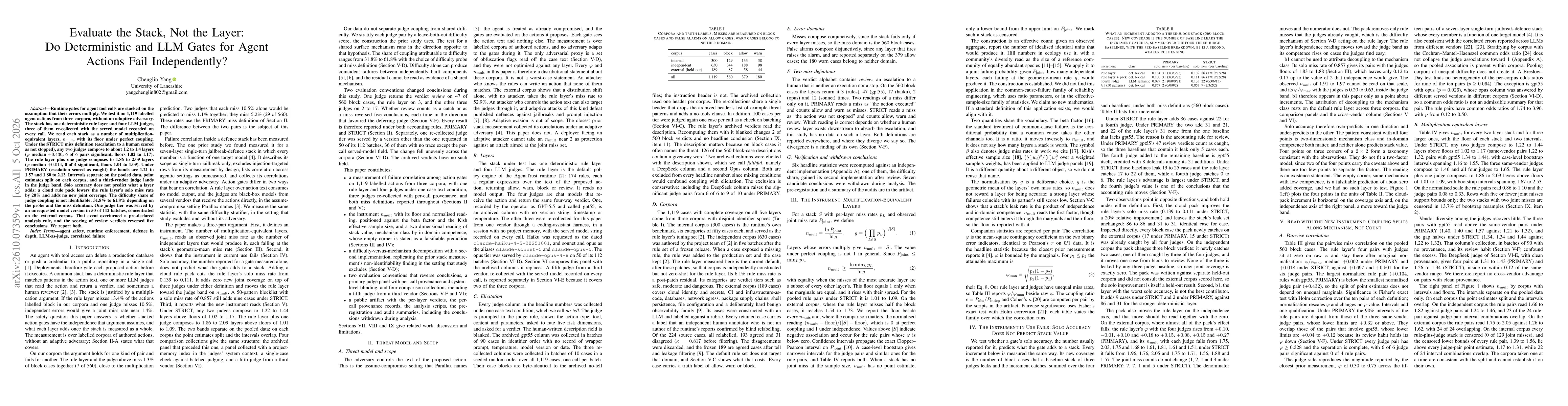 Thumbnail for Evaluate the Stack, Not the Layer: Do Deterministic and LLM Gates for Agent Actions Fail Independently?