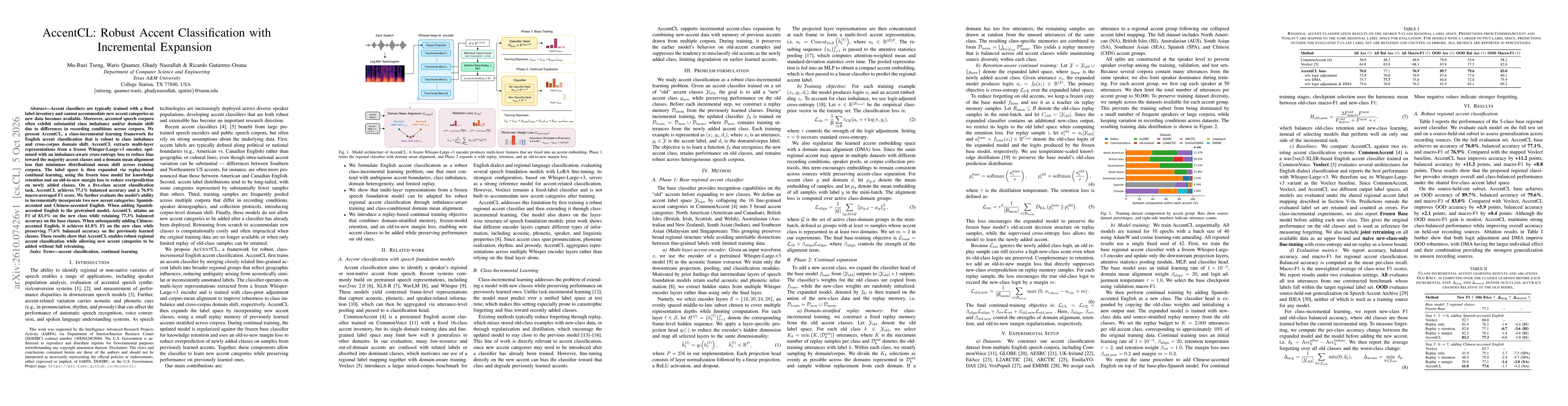 Thumbnail for AccentCL: Robust Accent Classification with Incremental Expansion