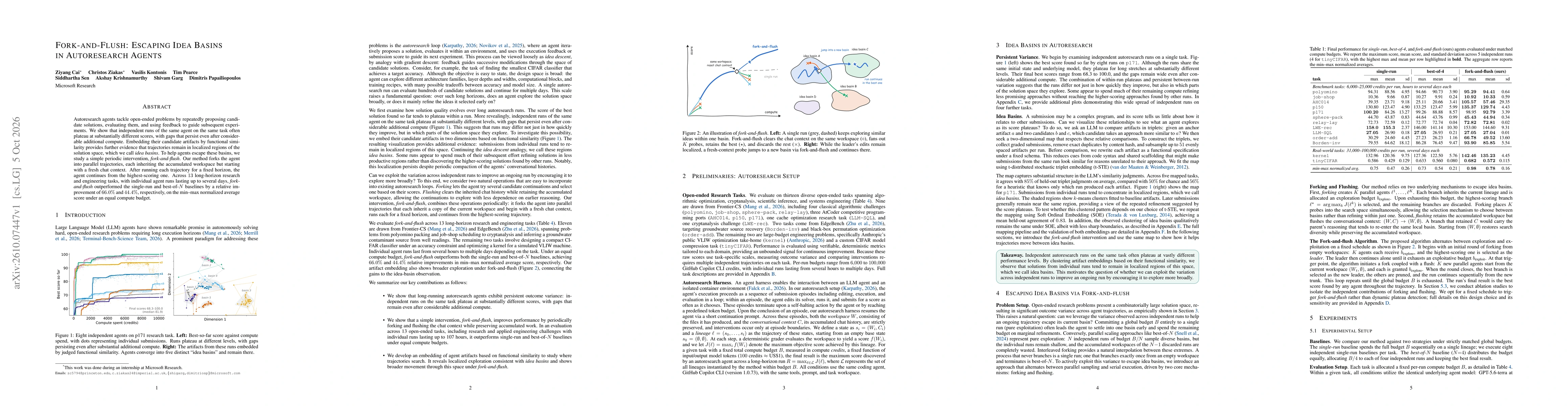 Thumbnail for Fork-and-Flush: Escaping Idea Basins in Autoresearch Agents